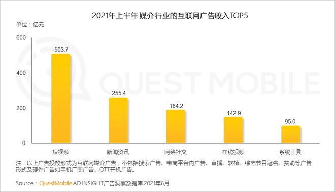 e的最新数据及其深度影响分析