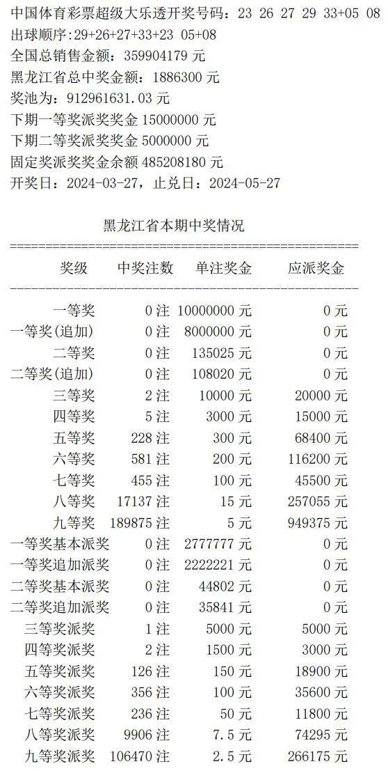 7777788888王中王开奖网址，综合解答解释落实_wu82.53.13