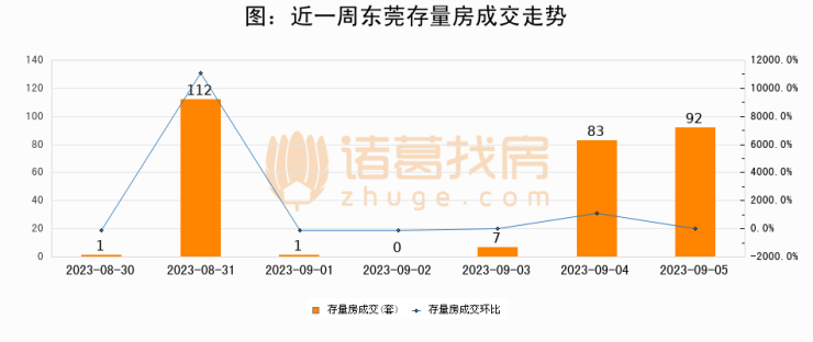 澳彩资料免费资料大全，定量解答解释落实_7f54.09.92