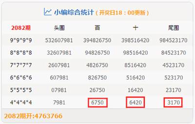 白小姐三期必开一肖，统计解答解释落实_jag49.72.45