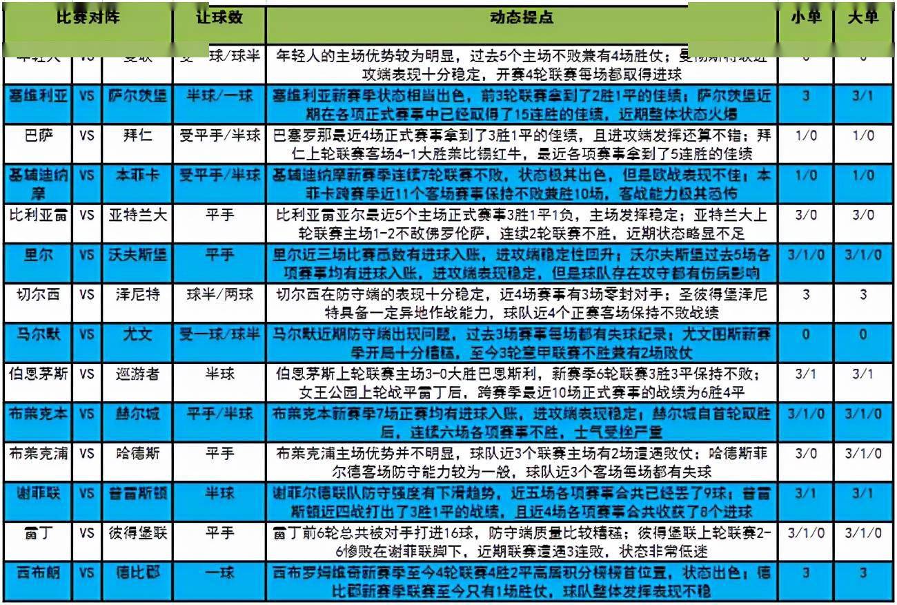 科技推广 第77页