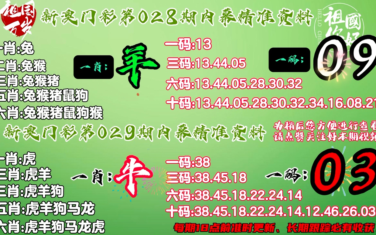 内部免费一肖一码，精准解答解释落实_mj399.85.97