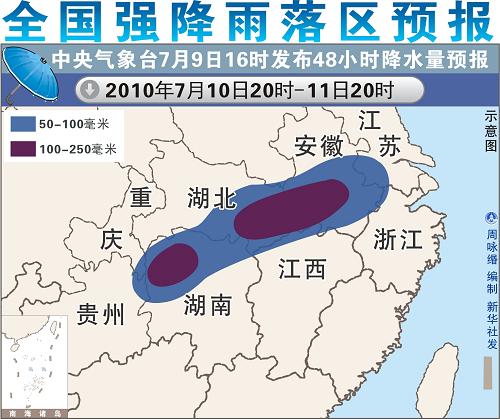 最新全国强降雨影响概述