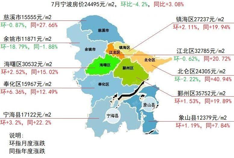 奉化区房价动态更新，市场走势及影响因素深度解析